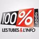 100% Radio Castres logo