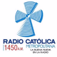 Logo de Radio Católica Metropolitana (RCM)