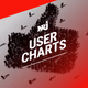 Logo de NRJ Energy Schweiz - User Charts