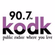 Logo de KODK - KODK