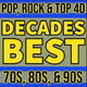 Logo de Decades Best Radio